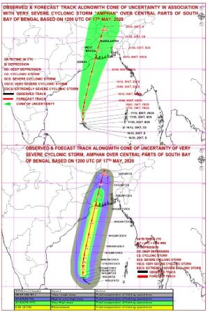 Tropical Cyclone Amphan Humanitarian Advisors Bangladesh India